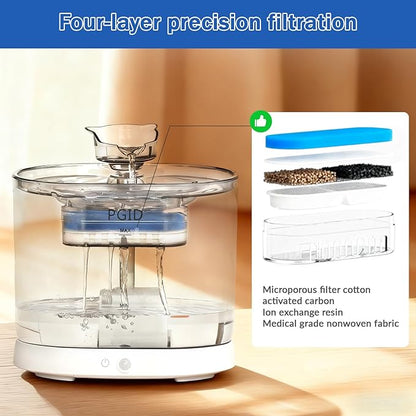 Cordless Cat Water Fountain for Drinking, 5000mah Battery Operated Pet Dog Water Fountain, 74oz/2.2L Automatic Cat Water Dispenser for Cats Dog Indoor Outdoor