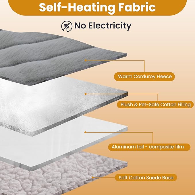 Self Warming Cat Bed, 22x16 Inch Reversible Two-Sided Use Self Heating Mat for Cats and Dogs, Washable Pets Crate Pad for Indoor & Outdoor Use, Non-Slip & Cozy Flannel Base