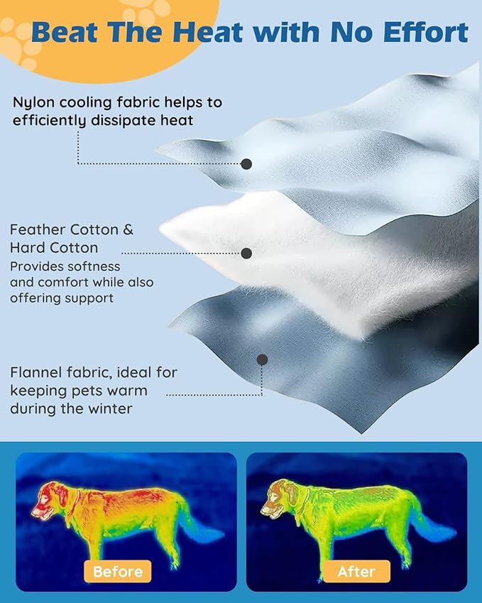 Papettly Pet Dog Cooling Mat 35“x19” Reversible Cooling Pad for Dogs and Cats, Comfort Ice Silk Cotton Summer Dog Bed Outdoor Indoor Washable, Ideal for Kennel Sofa Floor Car Seats
