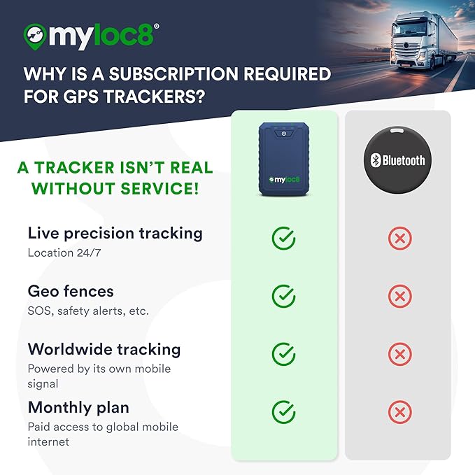 Ultra GPS Tracker for Vehicles – Rugged, Waterproof, Hidden GPS Car Tracker Device for Vehicles, Trucks - 4G LTE, Real-Time Updates, 9 Months Battery Life - (Subscription Required)