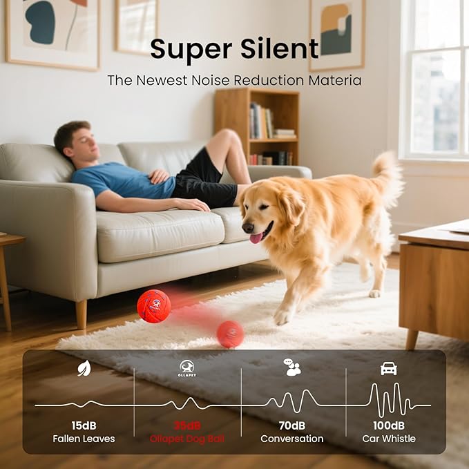 Smart Interactive Dog Toy Ball - Automatic Bouncing & Rolling, Chew-Resistant E-TPU Material, 3 Interactive Modes, IPX7 Waterproof, Smart Chase Pet Toy Ball for Medium and Large Dogs (Red)