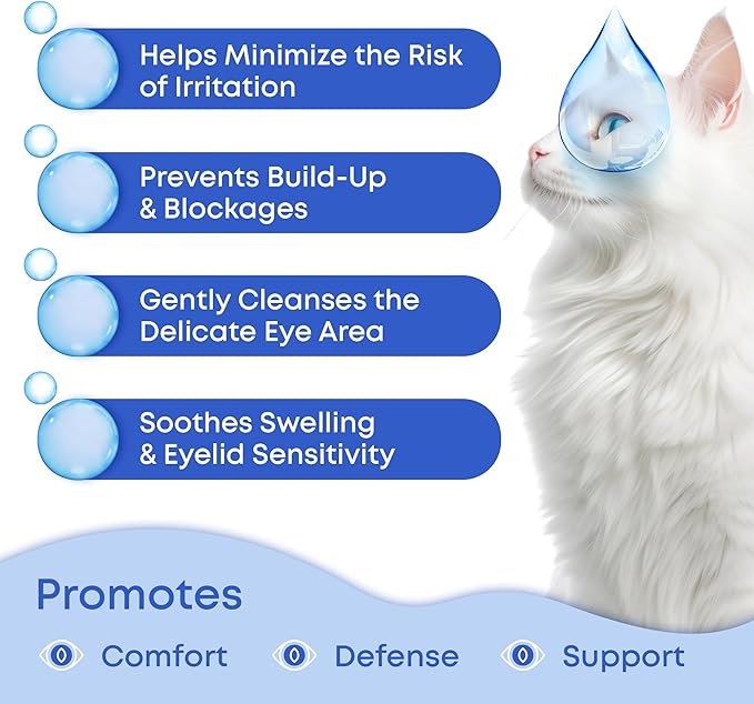 Beloved Pets Cat & Dog Eye Wash Wipes & Tear Stain Remover, Cleaner | Eye Infection Treatment Helps Prevent Pink Eye, Relief Allergies Symptoms, Runny, Dry Eyes - Safe for Small Animals