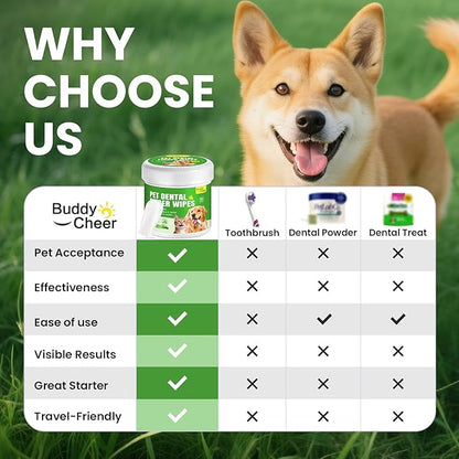 Pet Teeth Cleaning Wipes for Dogs & Cats, Pet Dental Finger Wipes for Dogs, No-Rinse Dog Toothbrush Toothpaste to Reduce Plaque & Tartar, Disposable Dog Tooth Brushing Kit - Mint Flavor - 50 Count