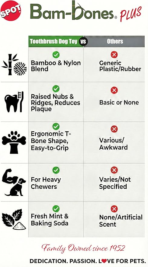SPOT Bam-Bones Plus Toothbrush Dog Chew Toy 2-Pack for Small Dogs 10-30 lbs, Bamboo & Nylon Dental Chew with Mint & Baking Soda, T-Bone for Moderate to Heavy Chewers, 4 Inch