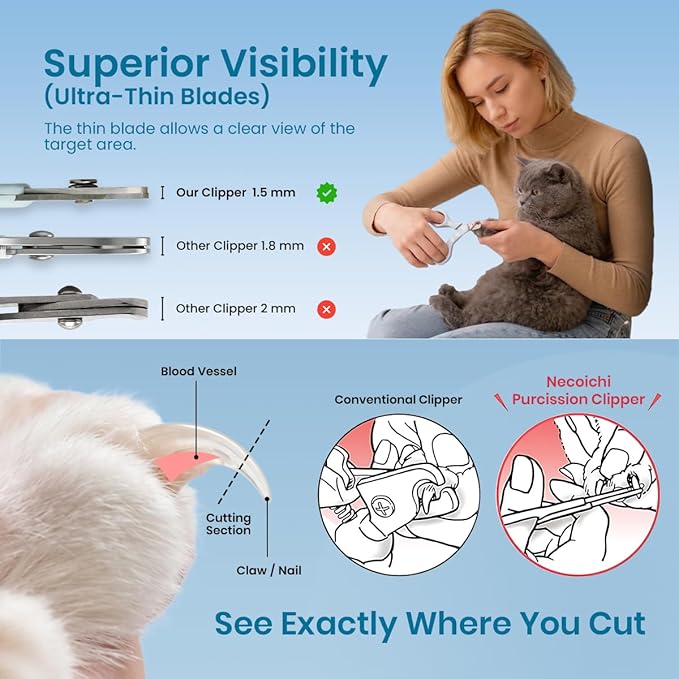 Necoichi Purrcision Feline Nail Clippers | Lever Principle Cat Nail Clipper | Butter-Smooth Cuts | Seki, Gifu Swordsmith Craftsmanship | Stainless Steel Cat Claw Trimmer for Indoor Cats (Mint)
