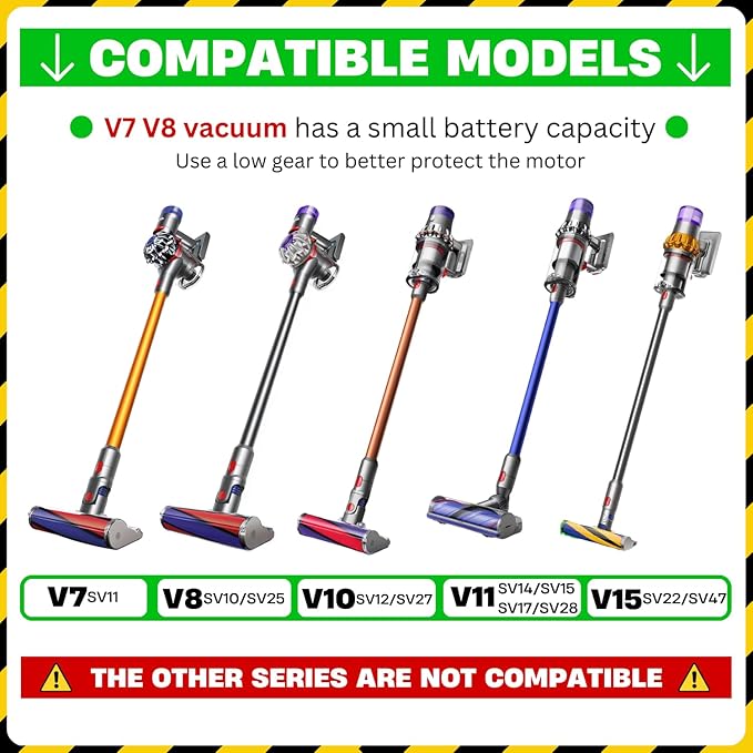 for Dyson V7 V8 V10 V11 V15 Vacuum Head Replacement Part with Upgrade Anti-Tangle & Power Suction- Motorized Brush Head Vacuum Attachment for Hard Floors, Wood Floors & Low/Medium Carpets
