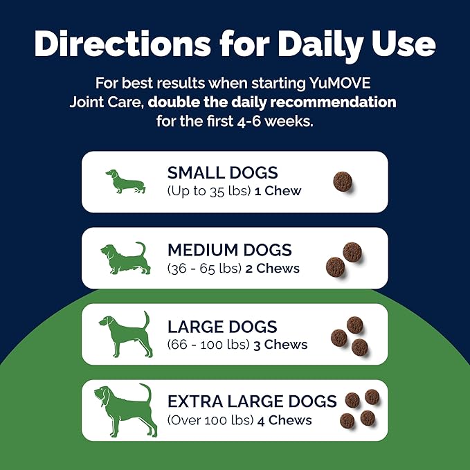 YuMOVE Hip & Joint Supplement for Dogs with Glucosamine, Hyaluronic Acid, Green Lipped Mussel & Omega 3 Joint Supplement - Regular or Advanced Strength (45ct Chews, Advanced Strength)