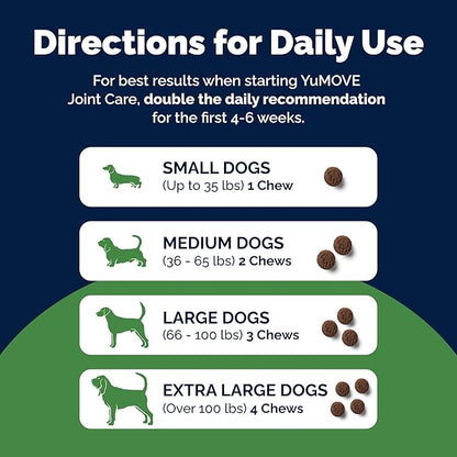 YuMOVE Hip & Joint Supplement for Dogs with Glucosamine, Hyaluronic Acid, Green Lipped Mussel & Omega 3 Joint Supplement - Regular or Advanced Strength (300ct Chews, Regular Strength)