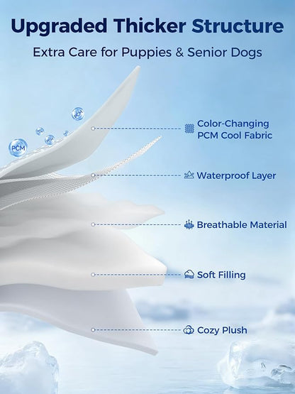 Rywell Dog Cooling Mat, 24”x18” Super Thick & Reversible Cooling Mat for Dogs, Arc-Chill 3.0 & PCM for Long-Lasting Cool and Color-Changing (Q-Max > 0.5), All-Season Use & Portable for Travel