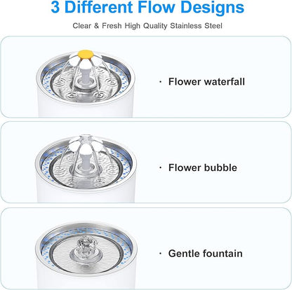 Wonder Creature Cat Water Fountain with Stainless Steel Lid, 2.4L/81oz Automatic Cat Fountain with LED Light and Water Level Window for Cats and Dogs