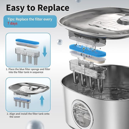 8-Pack Replacement Filters & Sponges Only for WF400 Pet Water Fountain, Design for Stainless Steel Dog Water Fountain for Large Dogs (No Include Bowl)