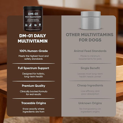 DM-01 Daily Multivitamin, Multivitamin Itch Relief Chews for Dog, with Folic Acid, Salmon Oil, Chondroitin & Natural Vitamins, Skin and Coat Healthy, Digestive & Boost Immunity, 60 Chew (Beef)