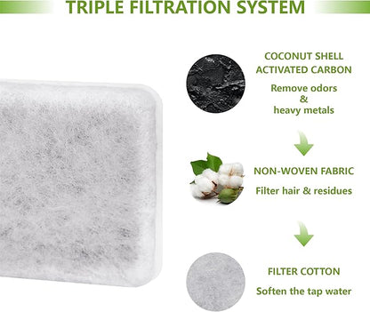 Pet Water Fountain Charcoal Replacement Filters Compatible with Petmate Replendish Mason Gravity Waterers, Automatic Cat Dog Water Bowl Dispenser Filters Replacement(6 Pack)