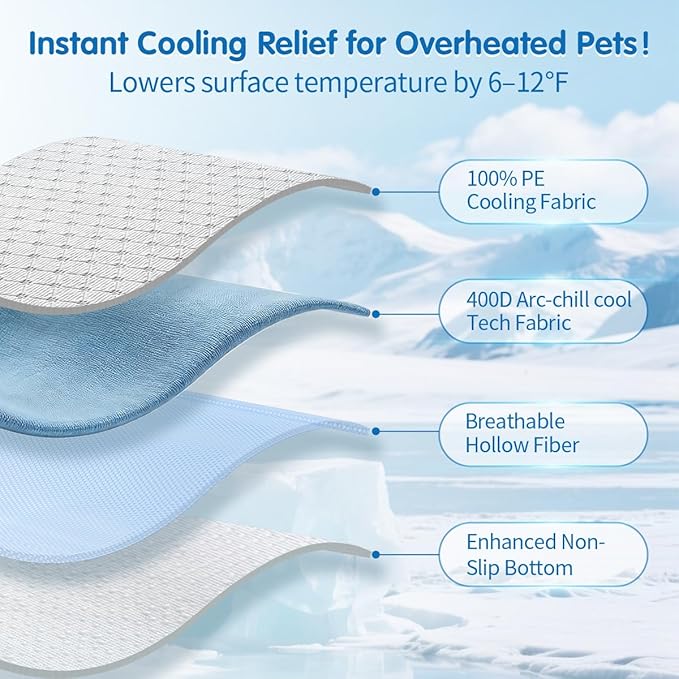 Dog Cooling Mat - Instant 6-12°F Drop, Cooling Mat for Pets Q-MAX >0.5 & Machine Washable, Anti-Slip Bottom, Cool Relief Bed for Dogs & Cats Light Gray 42" x 28"