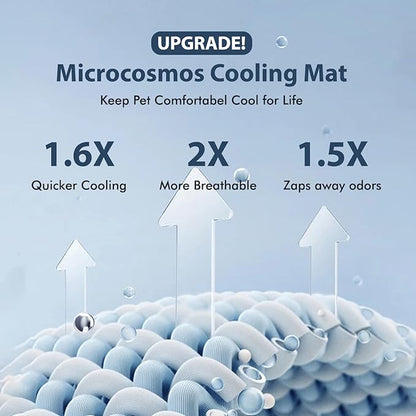MICROCOSMOS 0.8" Thick Cooling Dog Foam Pad & Summer Pet Sleeping Mat, Machine Washable, Materials Safe, Portable Flat Pet Bed for Dogs.(Grey, 36" x 23")