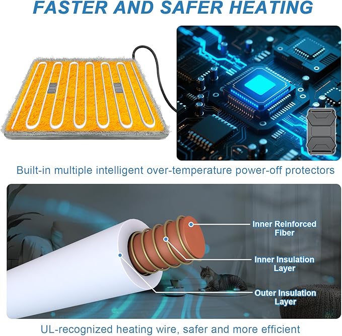 GOLOPET Cat Heating Pad 19x18 in with Smart Thermostat Switch and Power Line Protection Tube,Obtained MET and UL Dual Certification,Waterproof Pet Heating Pad for Cats, Long Velvet Cloth Cover