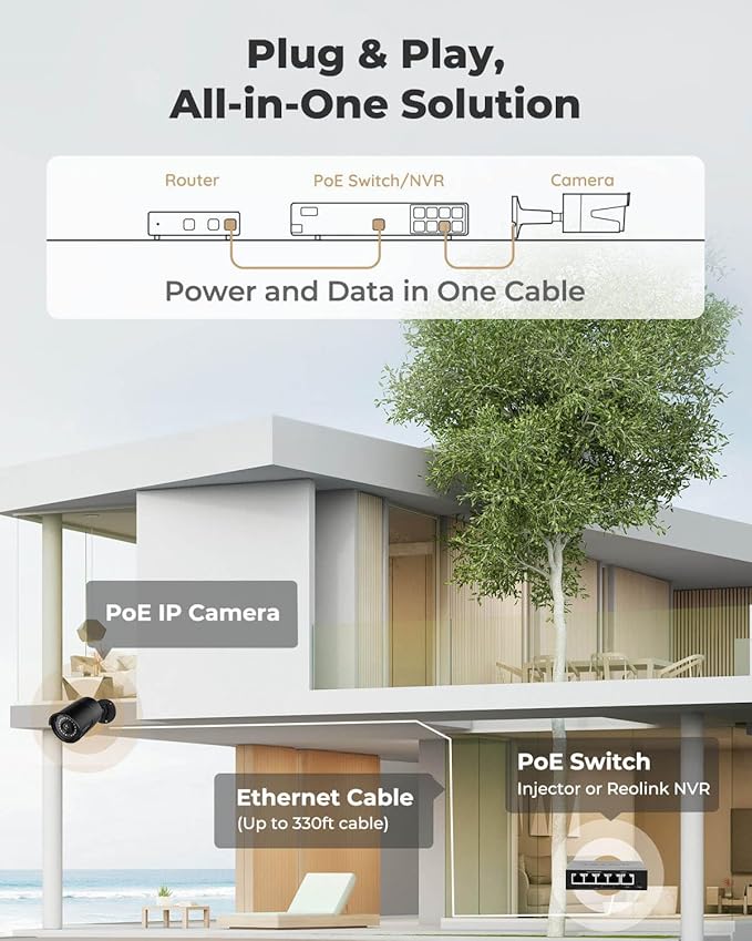 REOLINK 5MP Security PoE Camera, Surveillance Outdoor Indoor, Human/Vehicle/Pet Detection, 100ft IR Night Vision, Work with Smart Home, Support 512GB SD Card, Time-Lapse, RLC-510A(Black)