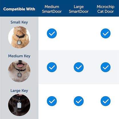 PetSafe SmartDoor Connected Pet Door Key - Provides Smart, Personalized Access for Your Dogs & Cats While Keeping Out Strays & Wildlife - Compatible with SmartDoor Connected Pet Door - Large