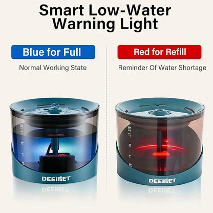 DEEIPET Cat Water Fountain, 74oz/2.2L Ultra Quiet Automatic Water Dispenser for Cats Dogs with Colorful LED Indicator, Water Bowl for Pets with Filter