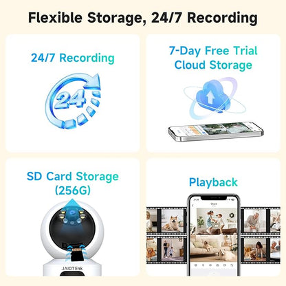 JAIOTlink Indoor Pet Security Camera for Dog Cat, 360° Pan Tilt Baby Monitor, 2.5k Dual-Lens WiFi Camera with Phone App, 2.4G/5G WiFi, AI Human & Pet Detection,Compatible with Alexa
