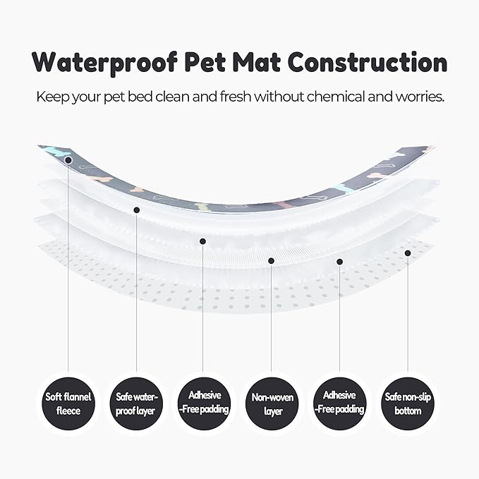 Allisandro Lightweight Waterproof Dog Bed Pad, 1.5" Thick Travel Mat for Crates, Kennels & Elevated Beds, Washable Non-Slip Sleeping Mat for Small to Large Dogs, 42 x 28 Inches, Grey Bone