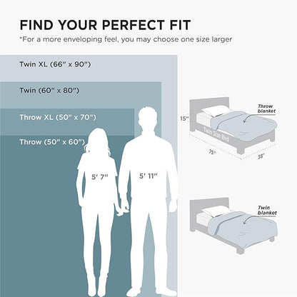 Bedsure GentleSoft Twin XL Fleece Blanket Dorm Bedding - Lightweight Soft Cozy Blankets for Bed, Sofa, Couch, Travel, Camping, Light Blue, 66"x90"