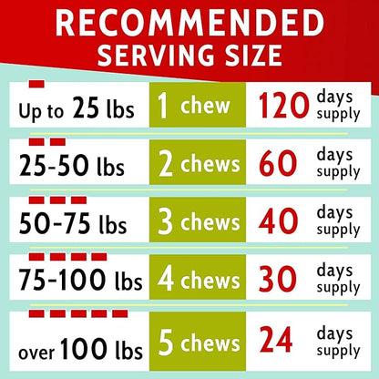 PAWFECTCHEW Hemp + Glucosamine Treats for Dogs - Made in USA Hip & Joint Supplement w/Hemp Oil Chondroitin MSM Turmeric - Natural Pain Relief - All Breeds Sizes - 120 Soft Chews - Bacon Flavor