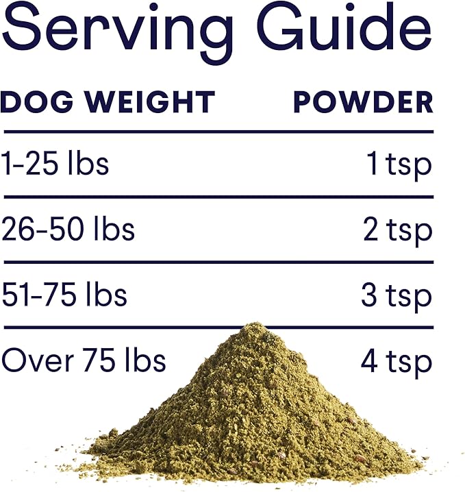 Finn Dental Powder for Dogs | Targets Plaque, Tartar & Bad Breath