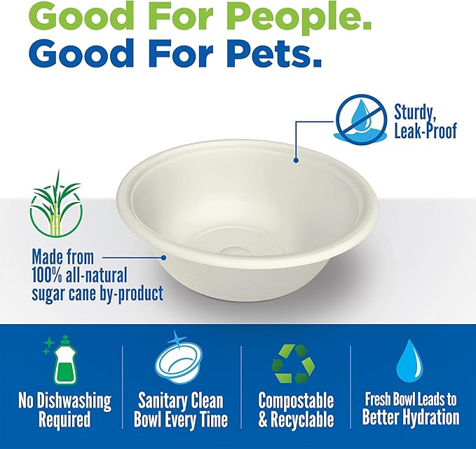 Kinn Kleanbowl Pet Bowl Stainless Steel Frame with Compostable Refills, 32 oz (Pack of 2) – Spill-Proof Stable Disposable Pet Bowls for Easy Cleaning and Healthy Pets, No Plastic