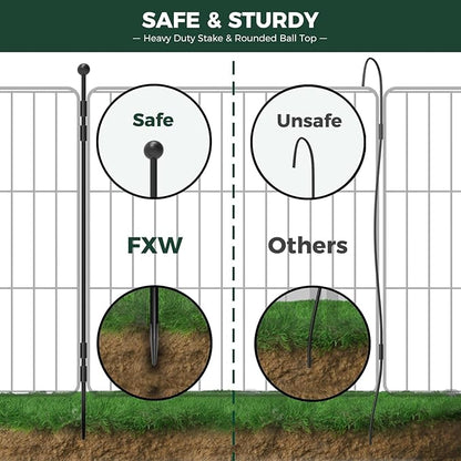 FXW MiniPaws Unleashed Dog Playpen, Expandable & Portable Design for Yard, RV Camping and Indoor Use, for Puppies and Small Dogs, 20-inch 6 Panels