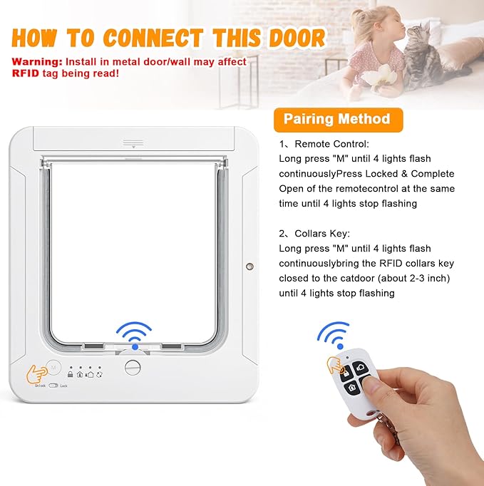 Smart Cat Door for Interior & Exterior, RFID Cat Pet Door with 3 Collar Sensor Keys & 1 Remote Control & 4 Way Locking Cat Flap with Collar Sensors Activated Opening CatDoor (White) (White)