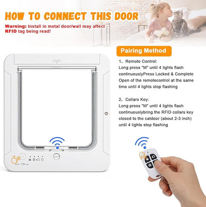 Smart Cat Door for Interior & Exterior, RFID Cat Pet Door with 3 Collar Sensor Keys & 1 Remote Control & 4 Way Locking Cat Flap with Collar Sensors Activated Opening CatDoor (White) (White)