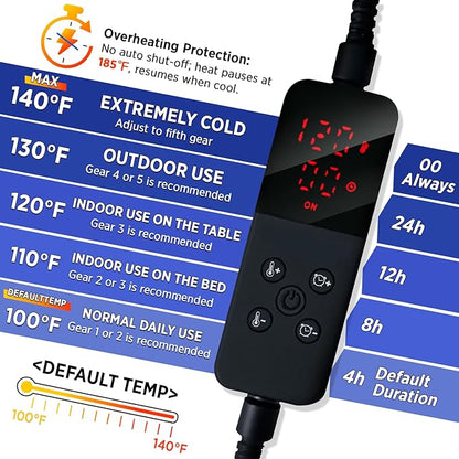 Rest-Eazzzy Heated Cat Bed with Removable Cover, 5 Level Timer & Temperature, Indoor Warming Mat for Cats & Dogs (Heat Pad, Pure-Blue, M)