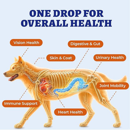 Wellix 4.06 FL oz 24-in-1 Liquid Multivitamin with Taurine for Dogs & Cats, Pet Vitamins and Supplements with Glucosamine, Cranberry, MSM, Probiotics - Itch&Allergy Relief, Joint Supplement for Pets