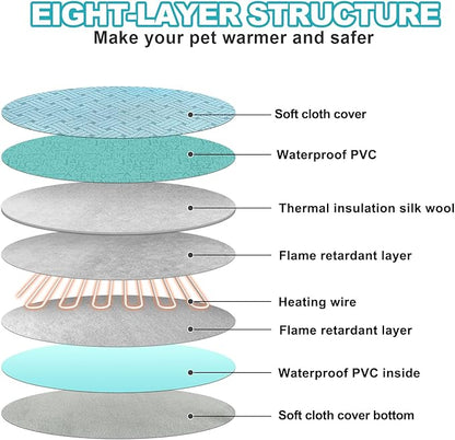 Cat Heating Pad with Smart Thermostat Switch and Chew Resistant Cord, Upgraded Adjustable Controller, Temperature and Timer Adjustable, Round-16 inches Soft Cloth Heated Cat Bed for Dogs & Cats