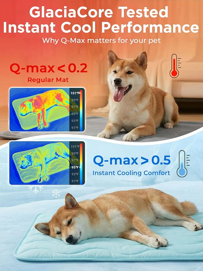 Dog Cooling Mat for Medium Dogs, 35"x24" Breathable Self Cooling Crate Mat for Dogs & Cats, QMAX>0.5 Portable Washable Pet Cooling Mat for Dog Bed, Thickened Cool Fiber Indoor/Outdoor Summer,Blue