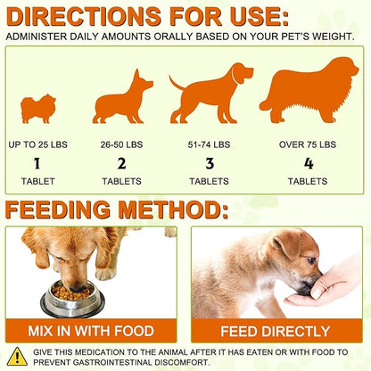 Turmeric for Dogs, 180 Turmeric Curcumin Tablets Supports Heart, Immune System Booster, Hip & Joint Support, Dog Pain Relief, Pet Supplement Treats for All Breeds Dogs & Ages - 180 Tablets / 5.1 OZ