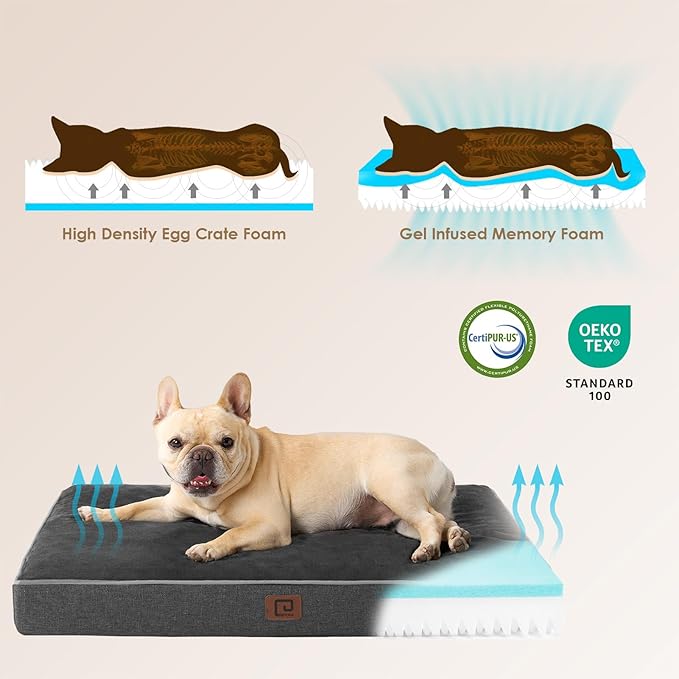 EHEYCIGA Orthopedic Dog Bed Waterproof 41"x27", Memory Foam Pet Bed for XLarged Dogs, Washable Pet Mat with Removable Cover, Dark Grey