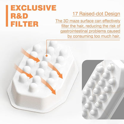 Rellaty Official Cat Fountain Filters Replacement： Pre-Filter Sponges for 3.2L/108oz Automatic Pet Water Fountain - Includes 12 Sponge Filters & 12 Carbon Filters