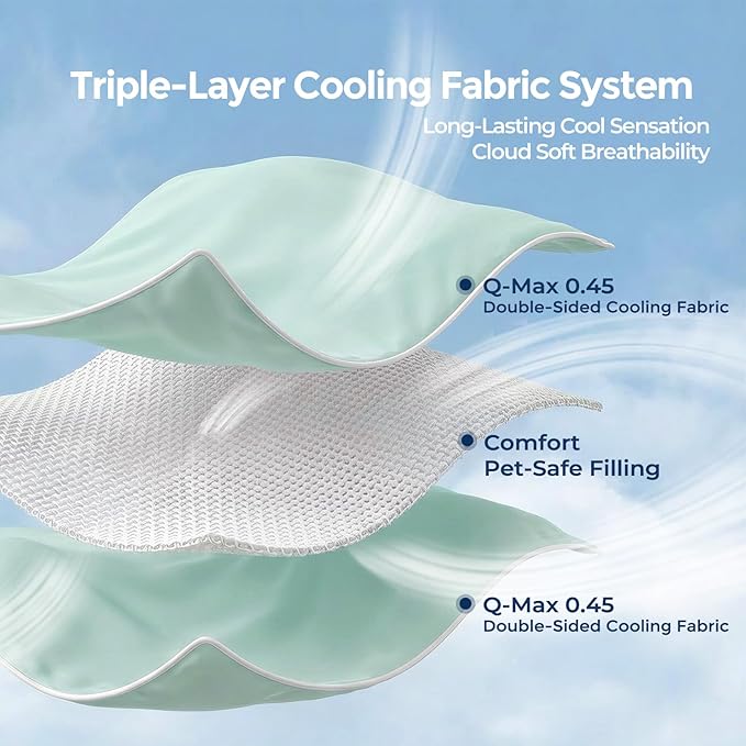 Soulbond Cooling Blanket for Extra Large Dogs - Q-MAX>0.45, Washable Cool Pet Cats Throw Blanket for Hot Weather, Self-Cooling Soft Dog Mat for Bed Crates Couch Sofa Cars(50"x60", Mint Green)