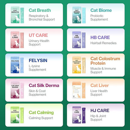 Doctor By Cat Silk Derma Skin and Coat Supplement for Cats Itch Skin Relief, Dandruff Treatment Scab, Overgrooming, Allergy Relief for Cats 30 lickable Formula Individually Packaged, Chicken(1 Pack)