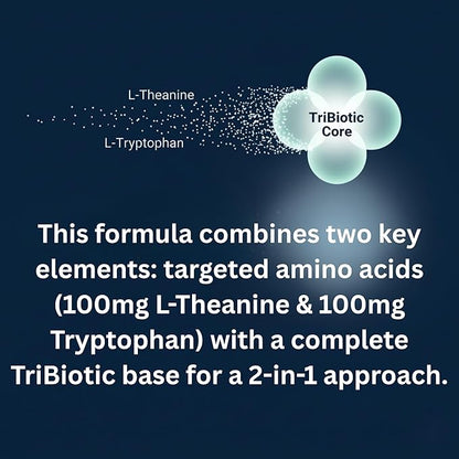 PetCultures Calming Tribiotic Dog Supplement Powder – Supports Stress, L-Tryptophan, L-Theanine, and Gut-Brain Axis Balance - Made in USA (30)