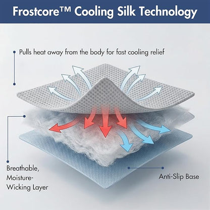 Spark Paws Cooling Couch Cover Dog Bed, Furniture Protector Mat, Non-Toxic Washable Pet Cooling Pad for Large & Small Dog - Waffle Grey - Size M