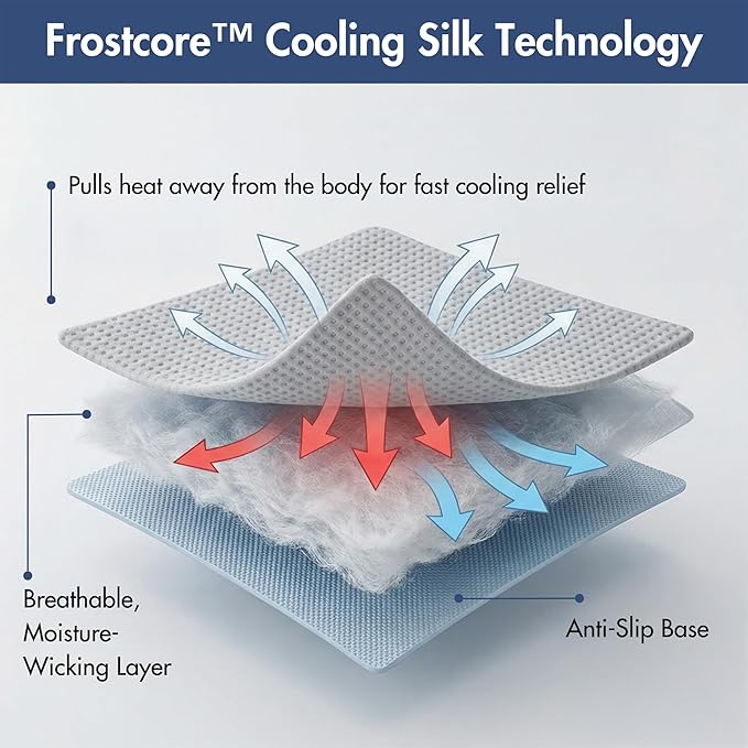 Spark Paws Cooling Couch Cover Dog Bed, Furniture Protector Mat, Non-Toxic Washable Pet Cooling Pad for Large & Small Dog - Waffle Grey - Size XL