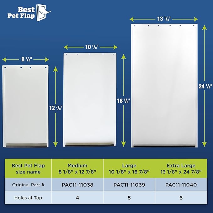Best Pet Flap Medium Non PVC Compatible w/PetSafe PAC11-11038 - 8 1/8" x 12 7/8" Longer Lasting, Most Energy Efficient, Less Shrinkage, BPA Free