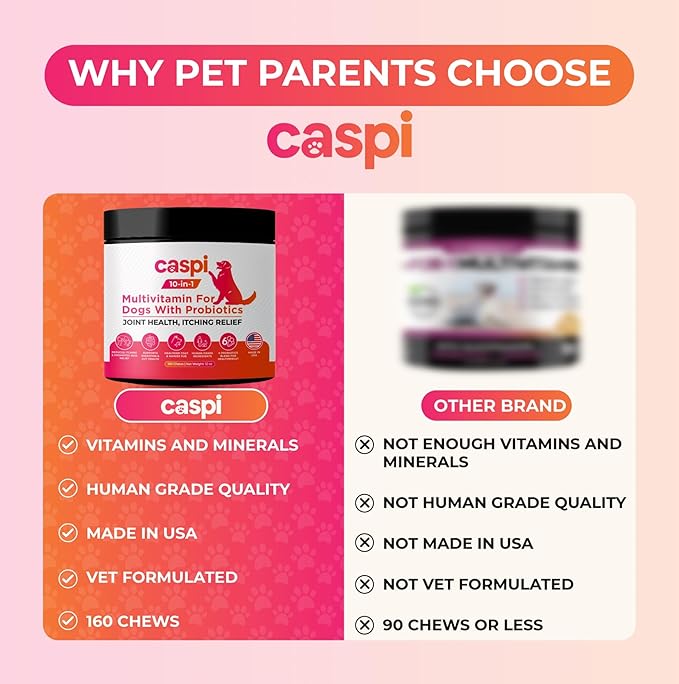 Caspi 10-in-1 Dog Multivitamin with Probiotics – Joint Health, Itching & Skin Relief, Omega-3 Salmon Oil, Glucosamine, Vitamins & Minerals – Daily Chew Supplement for Dogs – 160 Soft Chews
