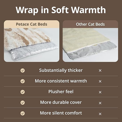 Self Warming Cat Bed, 30" x 20" Ultra Soft Cat Dog Pet Heating Pad for Indoor Outdoor, Non-Slip Heated Dog Mat Thermal Blanket