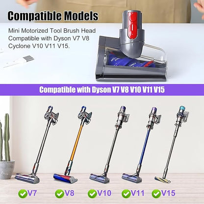 Mini Motorized Tool Brush Head for Dyson V7 V8 V10 V11 V15 Cordless Vacuum Cleaner Head Anti-Tangle Pet Hair Attachment for Bed, Couch, Car, Carpet &Curtain