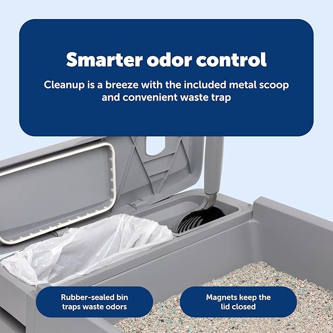 PetSafe Multi-Cat Litter Box - Hygienic Maintenance with High Litter Capacity, Integrated Scoop Holder & Rubber-Sealed Separate Waste Compartment - Reliable Leak Protection & Instant Setup