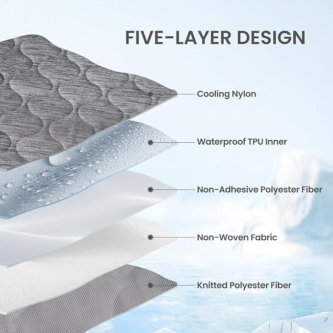 Cozy Bliss Deluxe Leakproof Cooling Blanket for Dogs Q-Max 0.5, Sofa Topper & Couch Protector for Pet, Soft & Durable Washable Pet Cooling Mat for Hot Weather, Charcoal Grey, 30"x70"